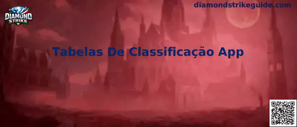 Tabelas De Classificação App en Diamond Strike